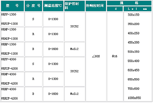 5/2008050615002635043