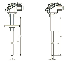 5/200805061500576422