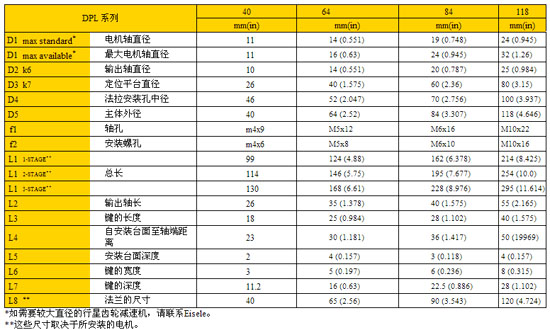 5/200805061601469863