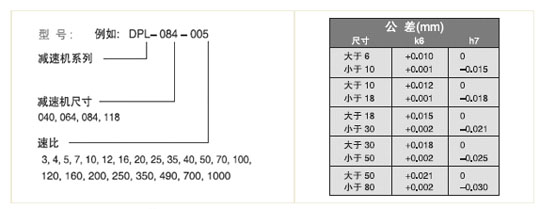 5/200805061658327013