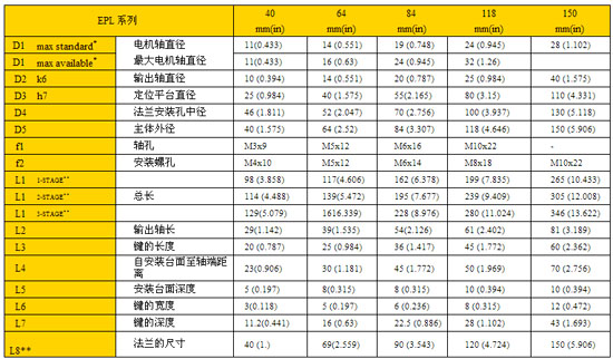 5/200805061709359009