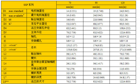 5/200805071117579941