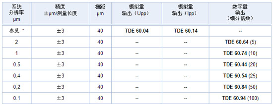 5/200805071511496845