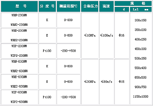 5/200805081419413370