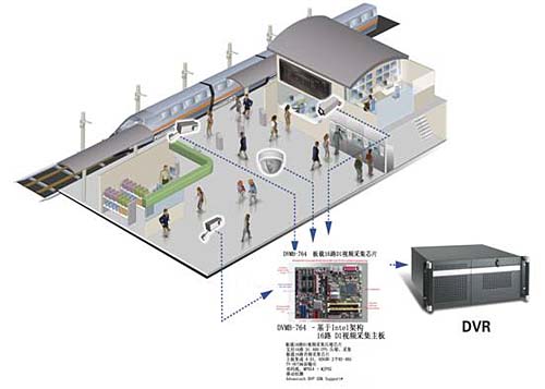 5/200805090839194336