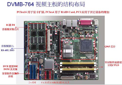 5/200805090842536019