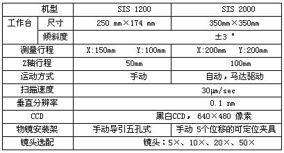 5/200805091051582070