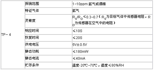 5/200805131522278033