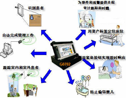 5/200805191120072825