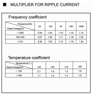 5/200805221644147063