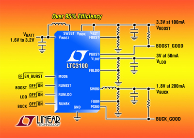 5/200805231047559767