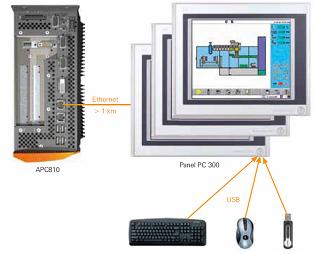 5/200805270934176643