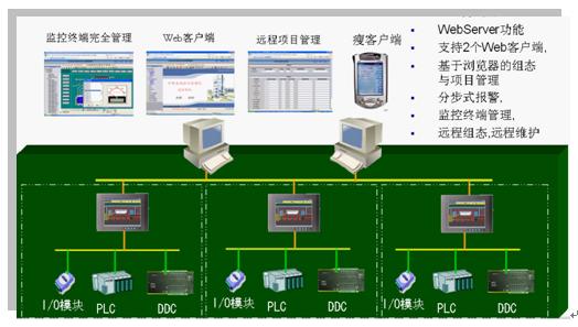 5/2008052809172510500