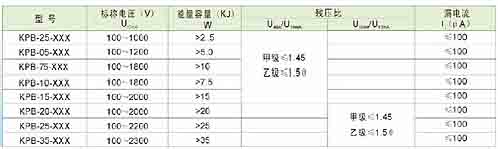 6/200806021501324954