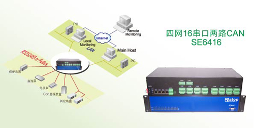 6/200806021545518409