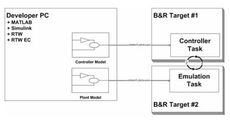 6/200806051359026859