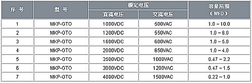 6/200806100957342565