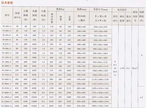 6/200806110918527572