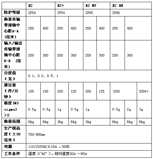 6/200806110942333057