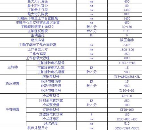 6/200806111623594220