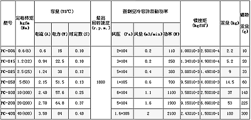 6/200806121412222334