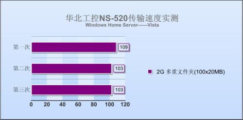 6/200806130908496091