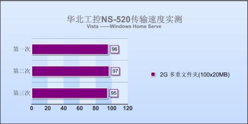 6/20080613090856648180