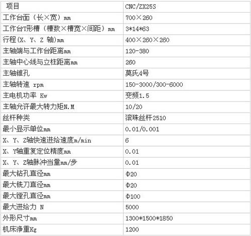 6/200806161341142149