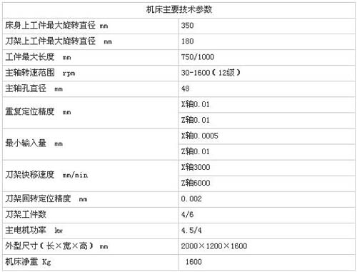 6/200806161416086887