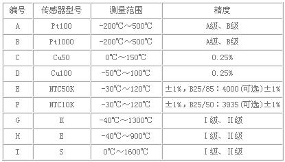 6/200806190908212759