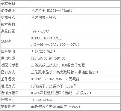 6/200806190935164282