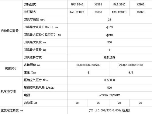 6/200806191551094622