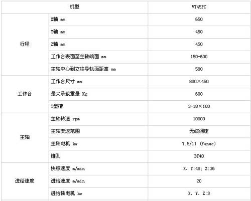 6/200806191620174362