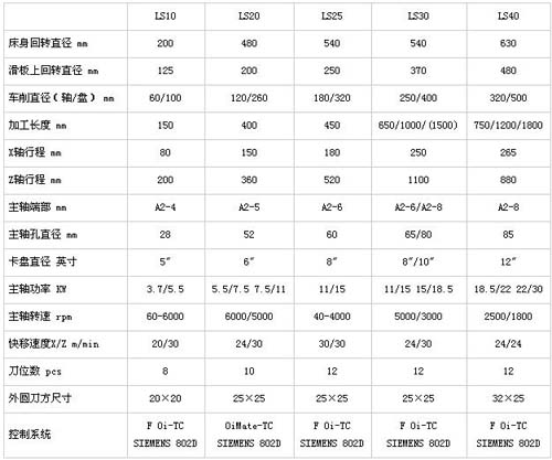 6/200806191647567176