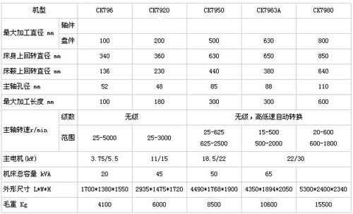 6/200806191657373529