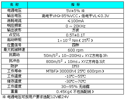 6/200806201053061030