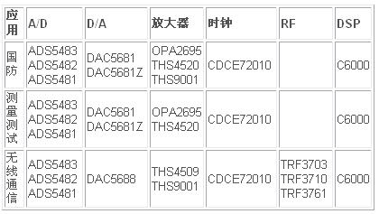 6/200806251009072708