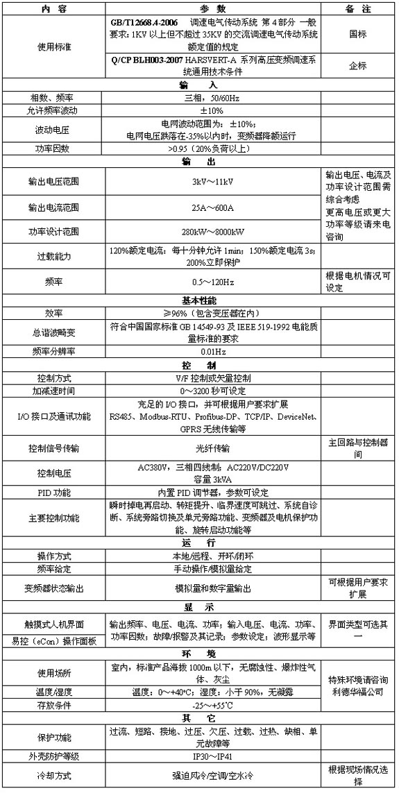 7/200807021028574589