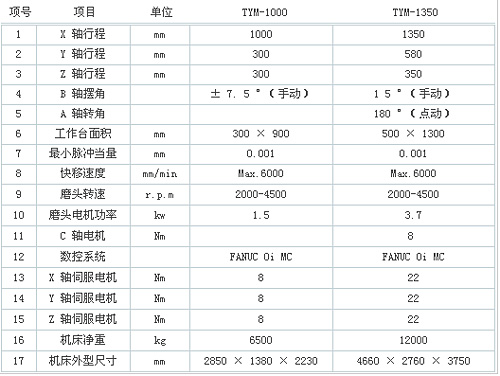 7/2008070411483046674