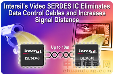 7/200807080918154810