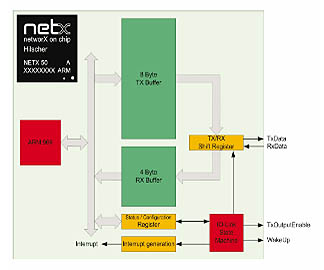 7/200807101630516213