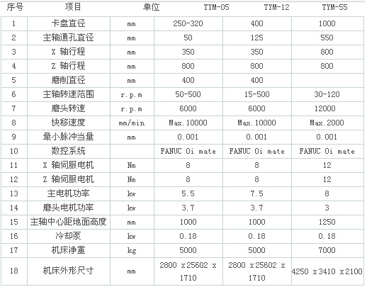 7/2008071411002022238