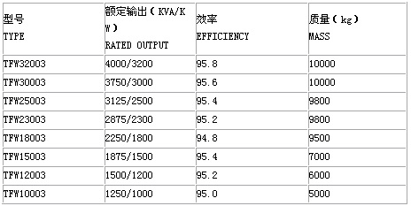 7/200807150941465454