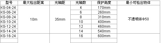 7/200807151104344987