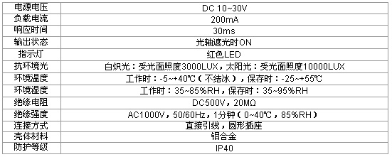 7/200807151105233801