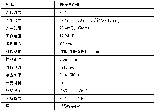 7/200807151114319717