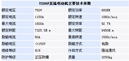 7/200807161057212734