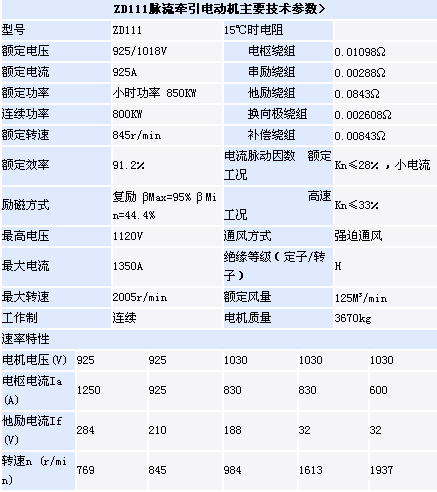 7/200807161108069320