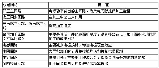 7/200807170943464092