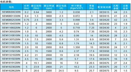 7/200807171019366836